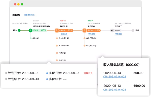 济南用友软件