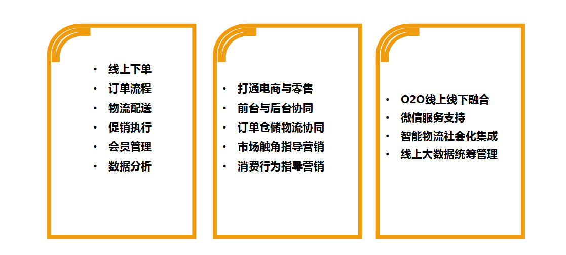 济南用友软件