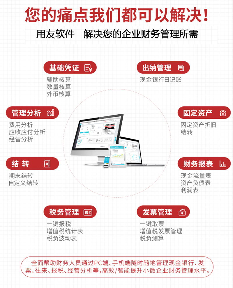 济南用友软件