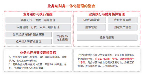 济南用友软件