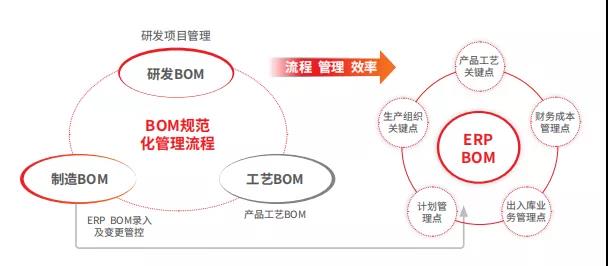 济南用友软件