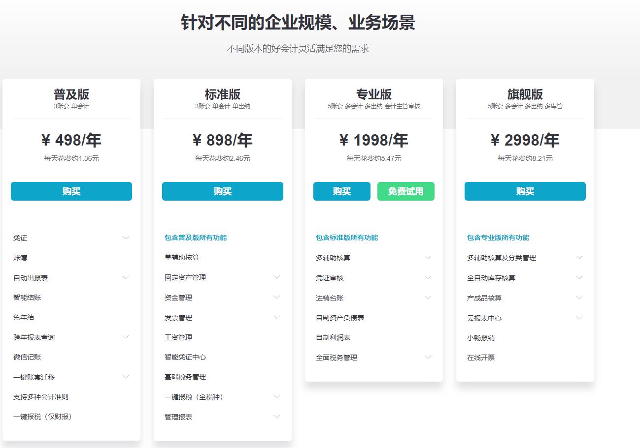 济南用友软件