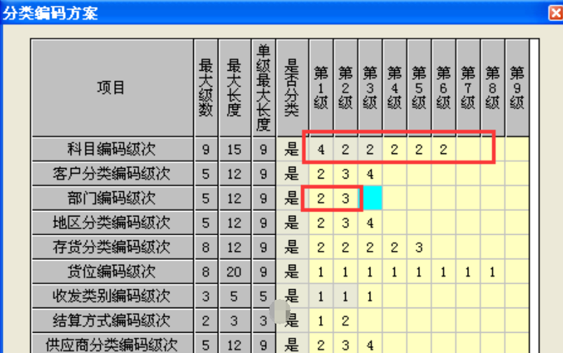 济南用友T3